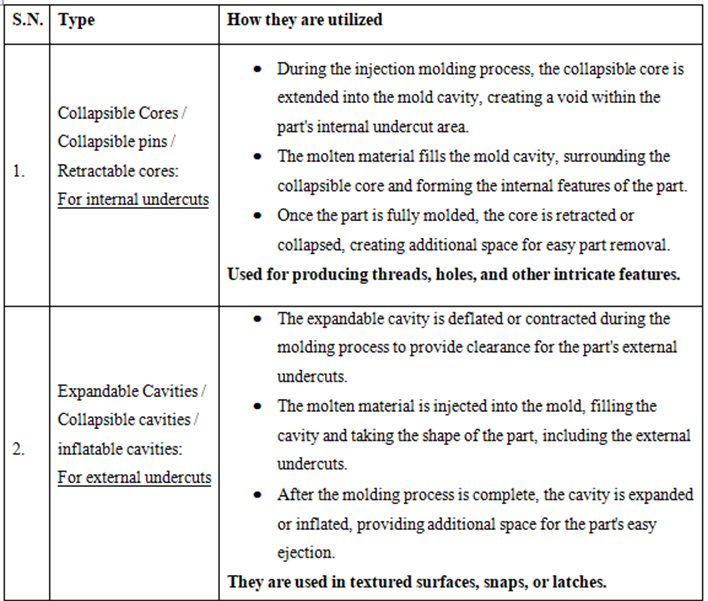 Article Image 1